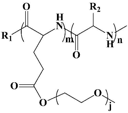 Poly (gamma-oligomerization ethylene glycol monomethyl ether-L-glutamic acid diethyl ester) - polyamino acid diblock copolymer and preparation method thereof