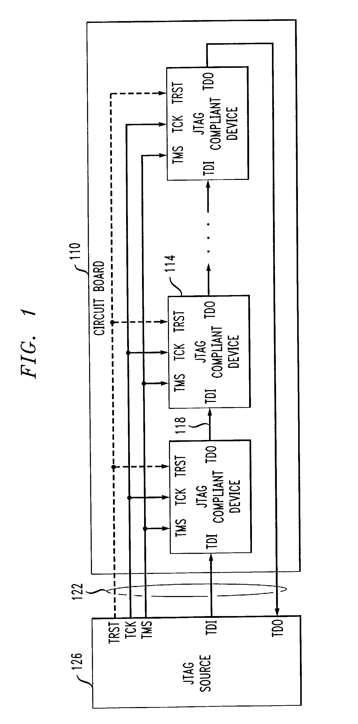 Methods and systems for remotely controlling a test access port of a target device