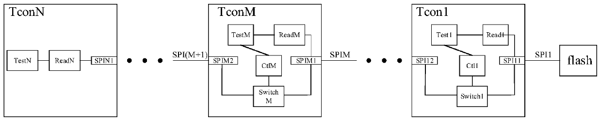 Display device and speckle removing system and speckle removing method thereof