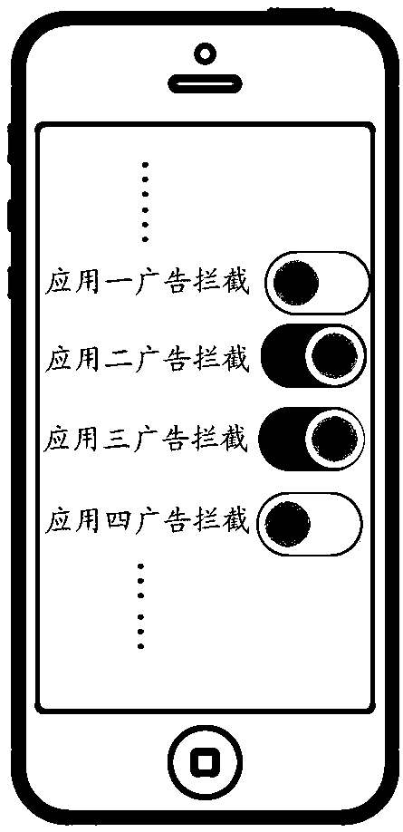 Control method, server and terminal