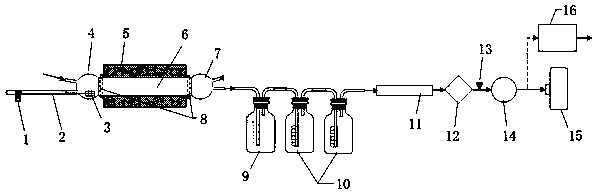 Device and method for collecting toxic gas in high-temperature decomposition of materials