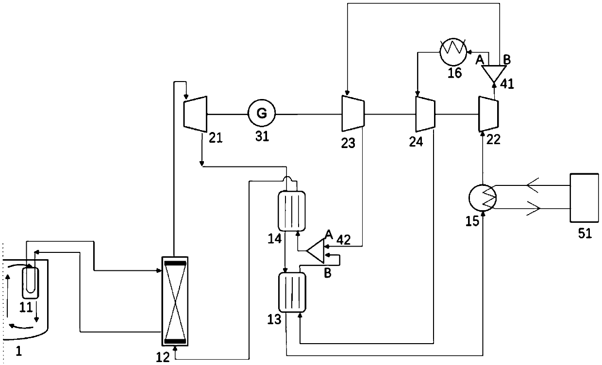 Simple-partial cooling cycle compact type supercritical carbon dioxide cycle energy supply system for small sodium reactors
