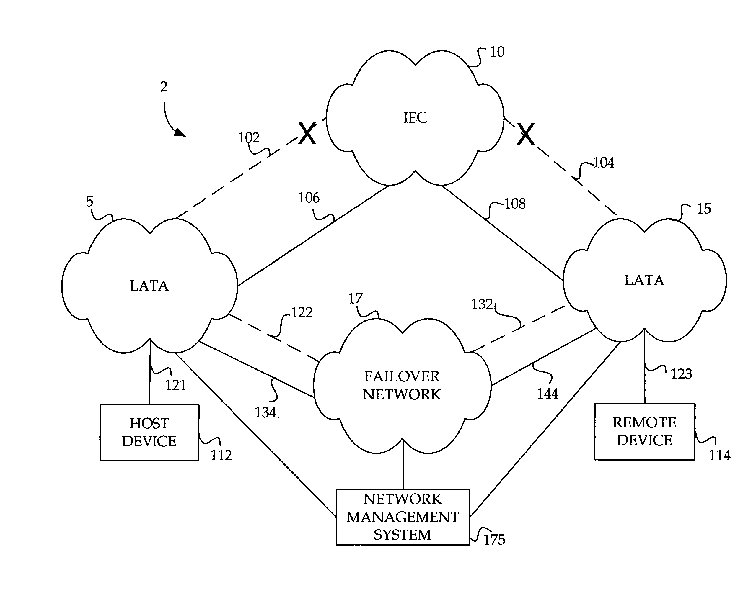 Method and system for automatically rerouting data from an overbalanced logical circuit in a data network