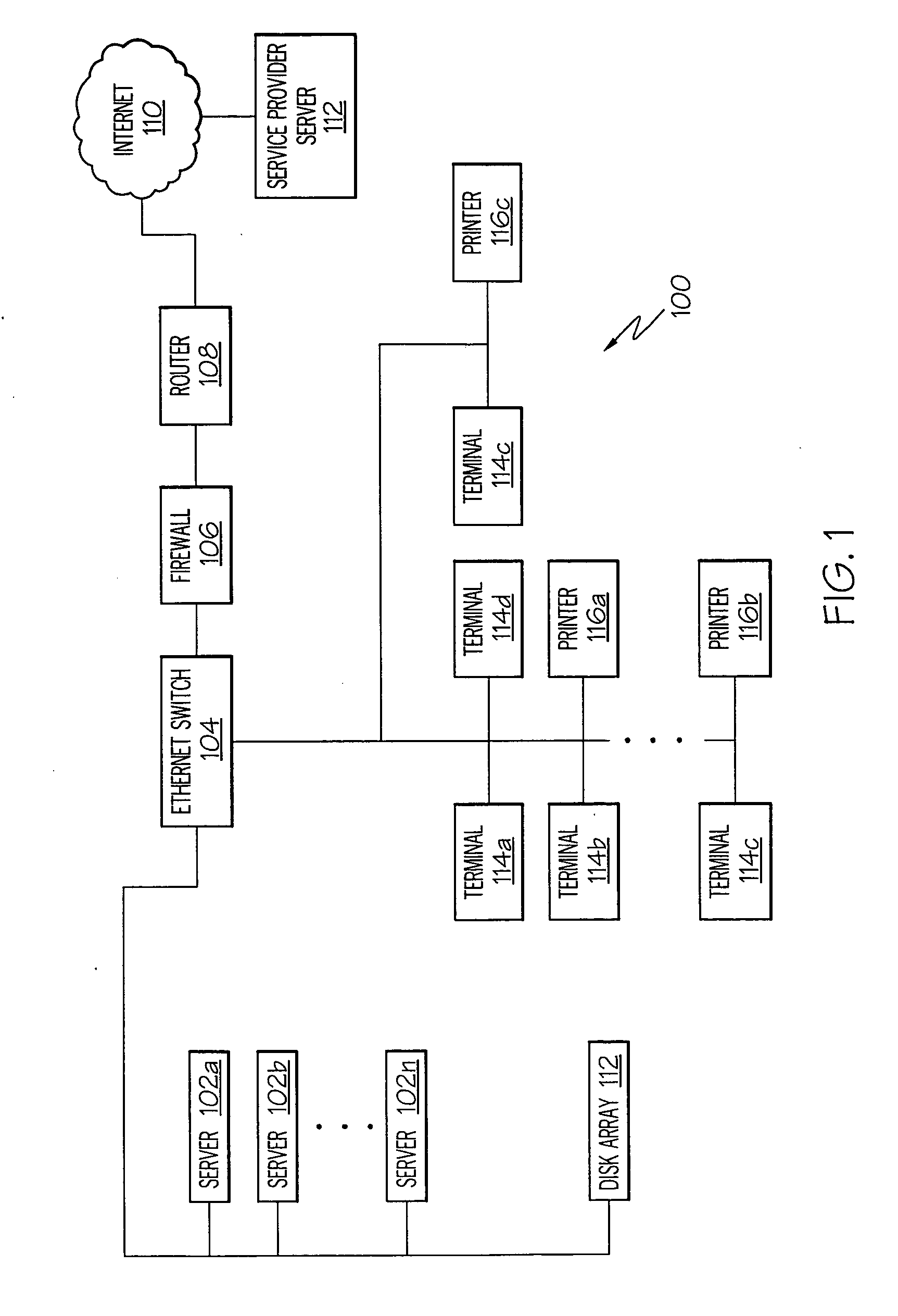 System and method for providing trickle resource discovery