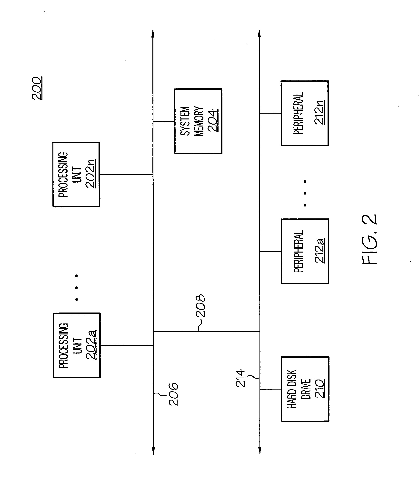 System and method for providing trickle resource discovery