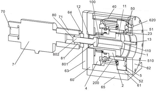 Axial force static torsion composite device