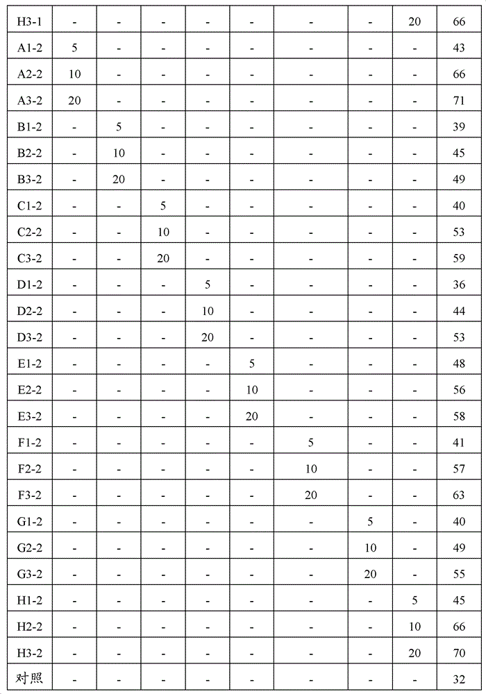 American white moth attractant composition and its application and lure core