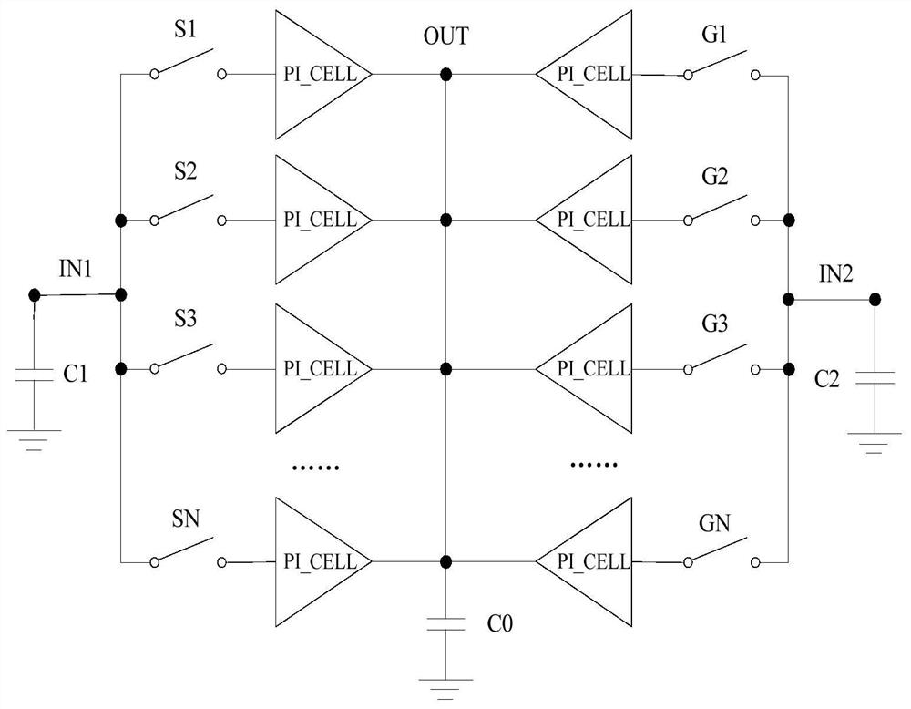 High-linearity phase interpolation circuit