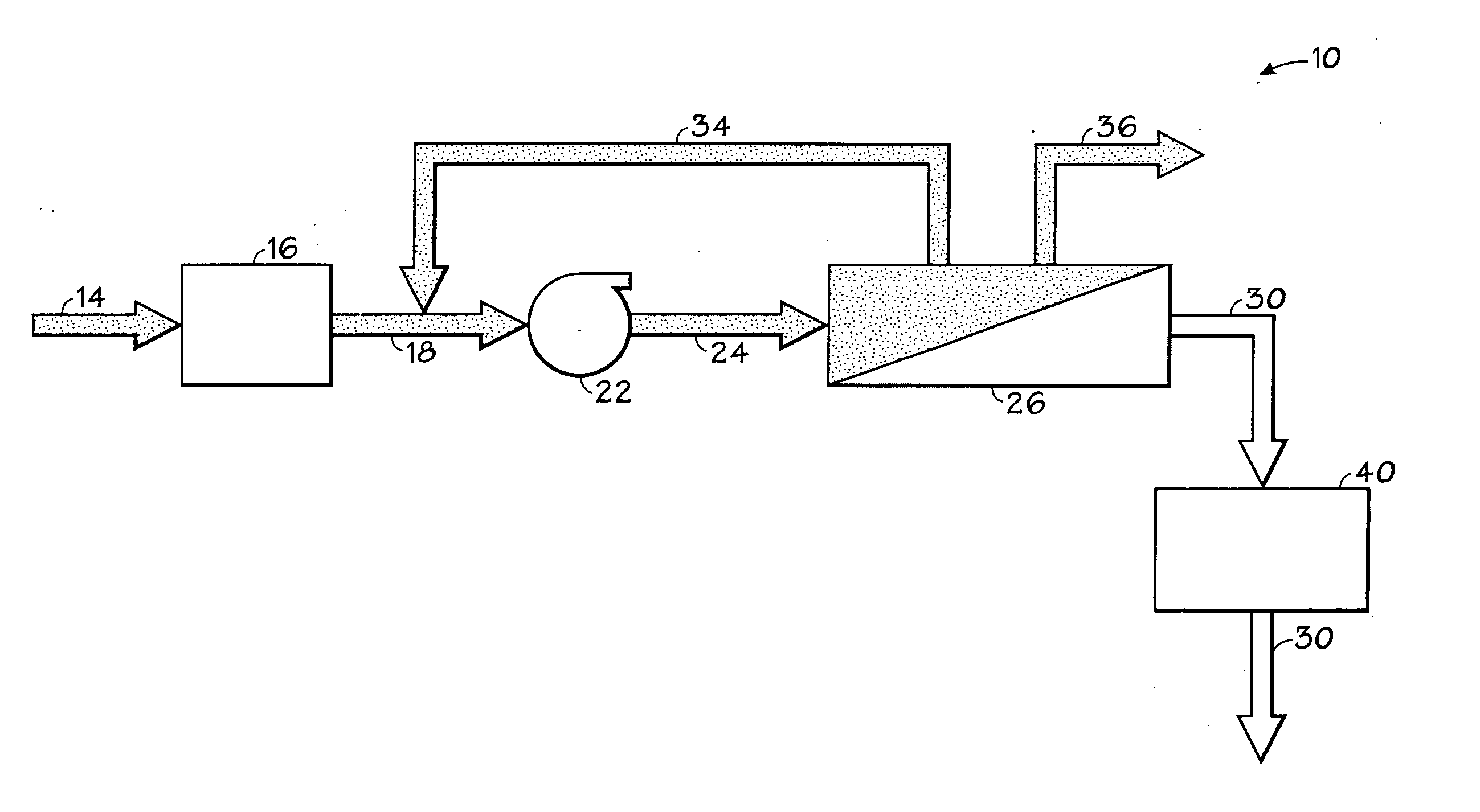 Method and system for controlling corrosivity of purified water