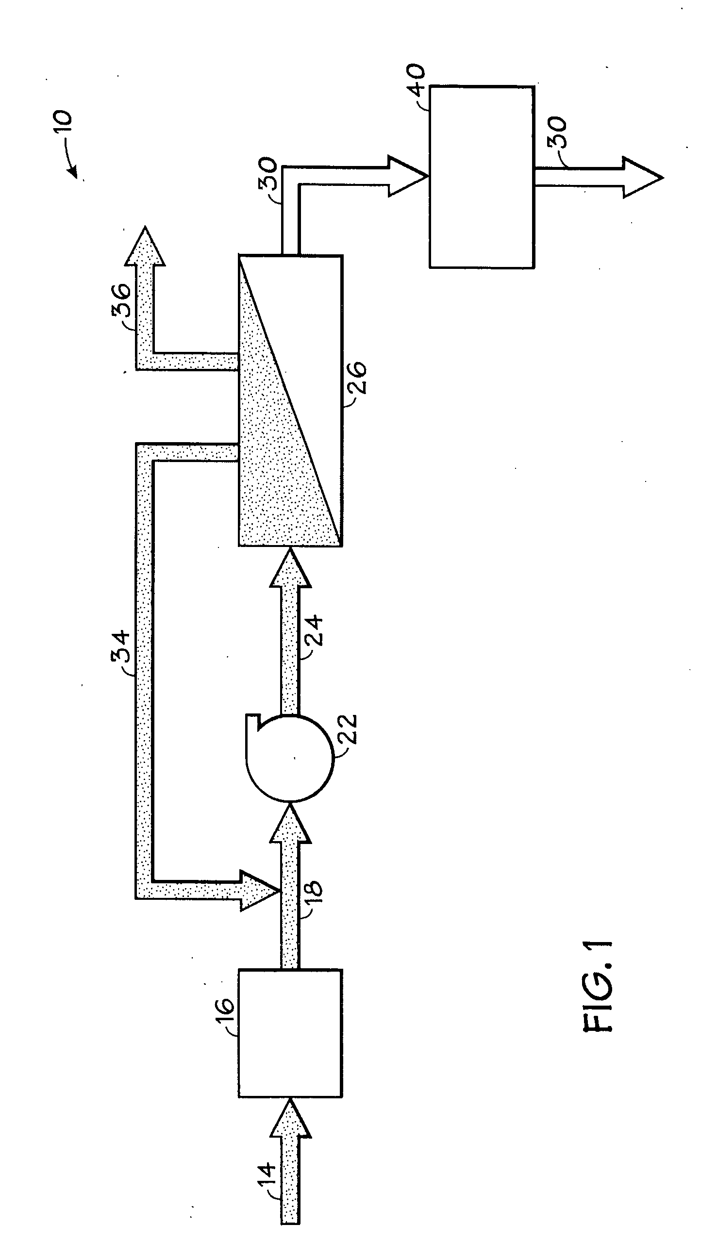 Method and system for controlling corrosivity of purified water