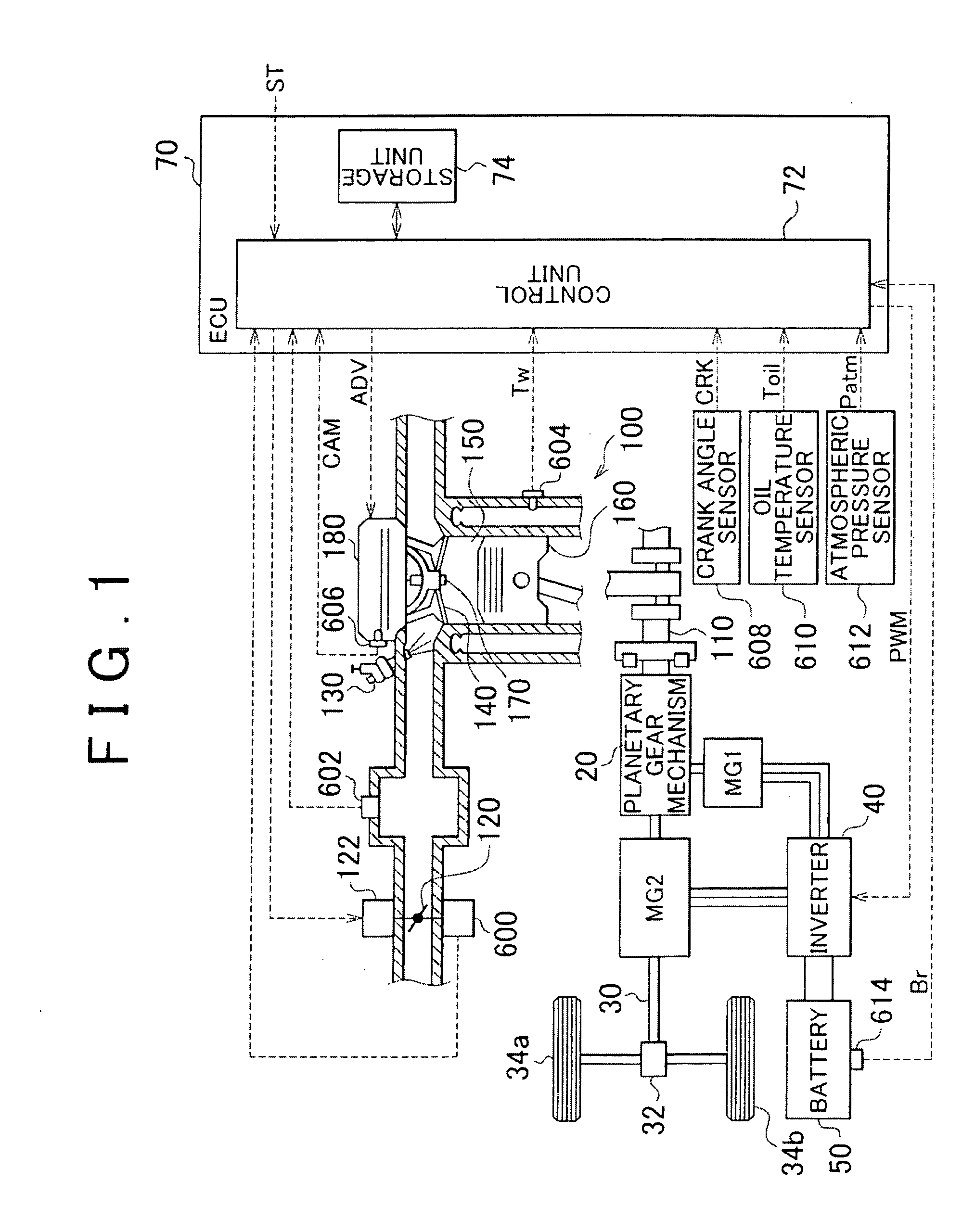 Engine start control apparatus and engine start control method