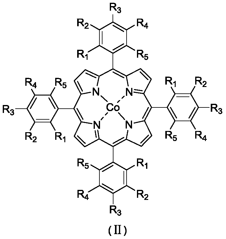 Method for catalytic oxidation of cycloalkane by confinement porphyrin Co (II)