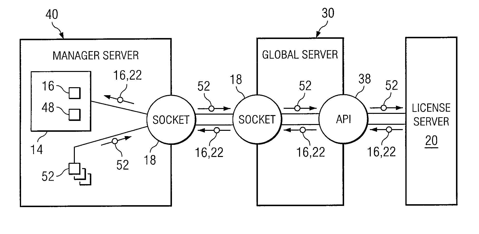 System and method for securely updating license files in an automated licensing system