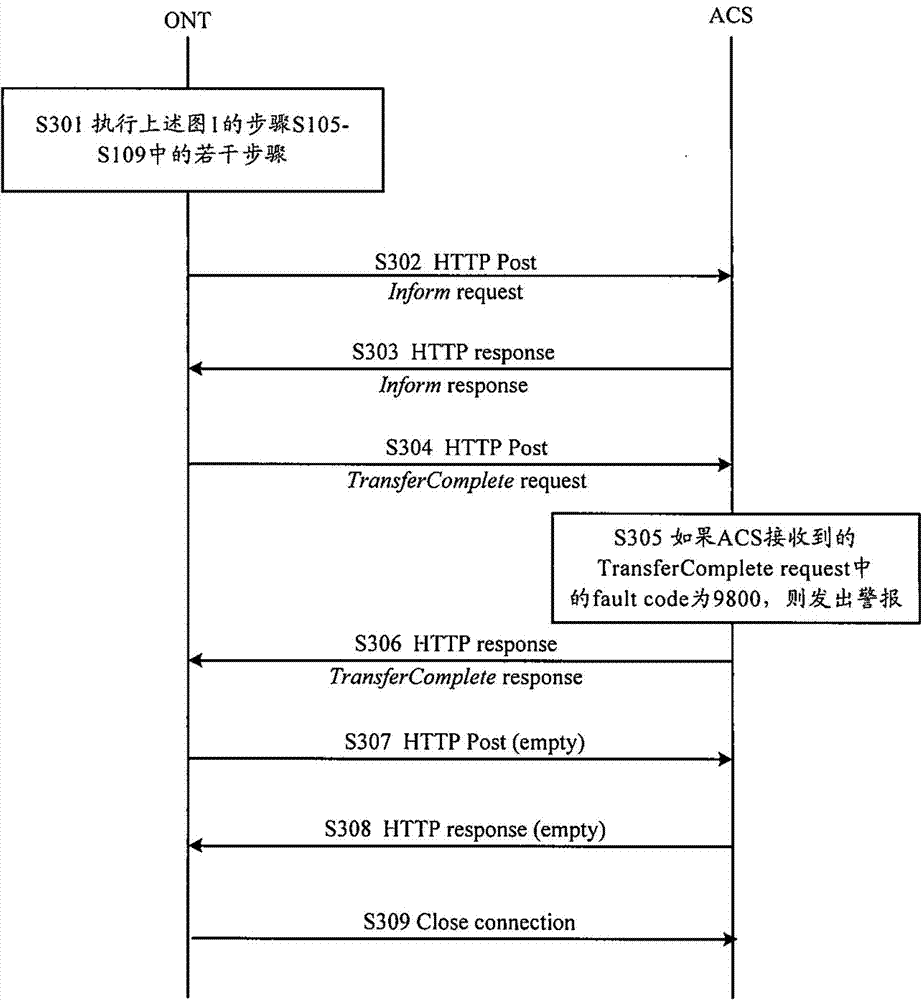 Method and device for automatically detecting and reporting software fallback in optical network terminal