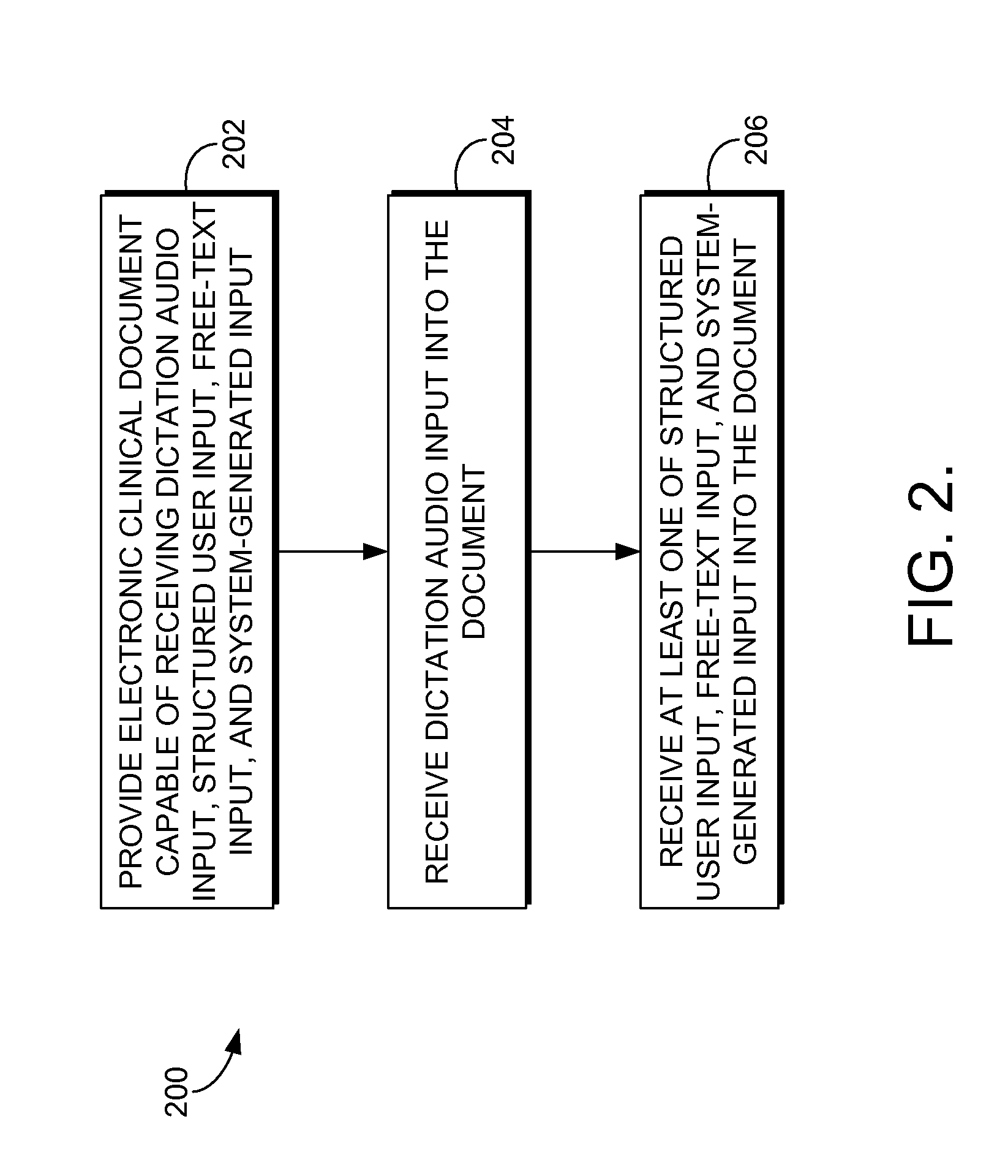 Multi-modal entry for electronic clinical documentation