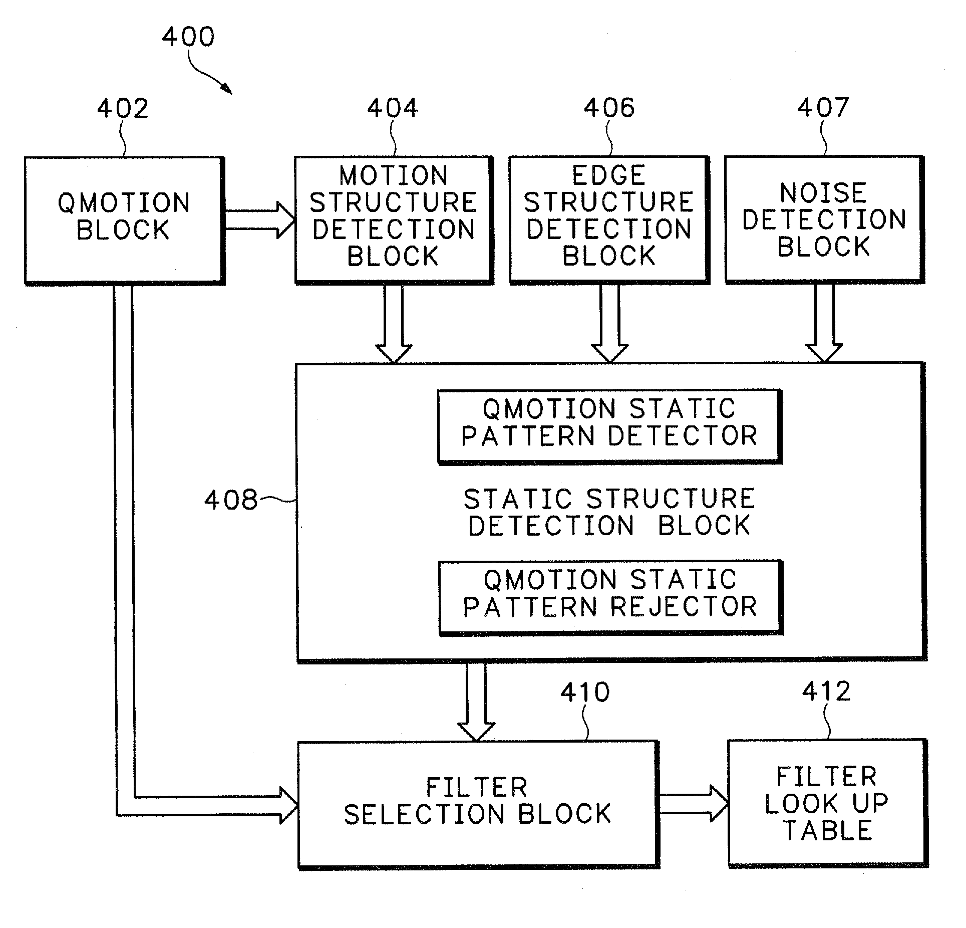 A method and apparatus for motion adaptive deinterlacing