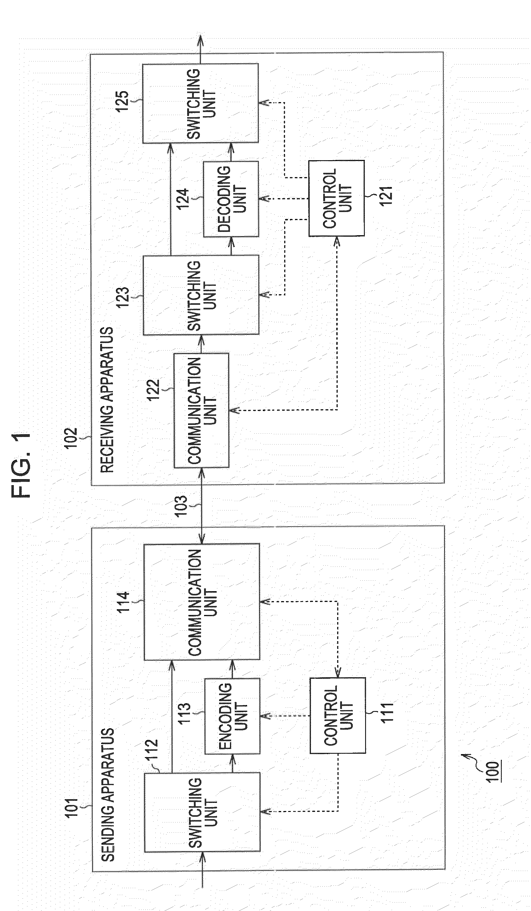 Information processing device and method