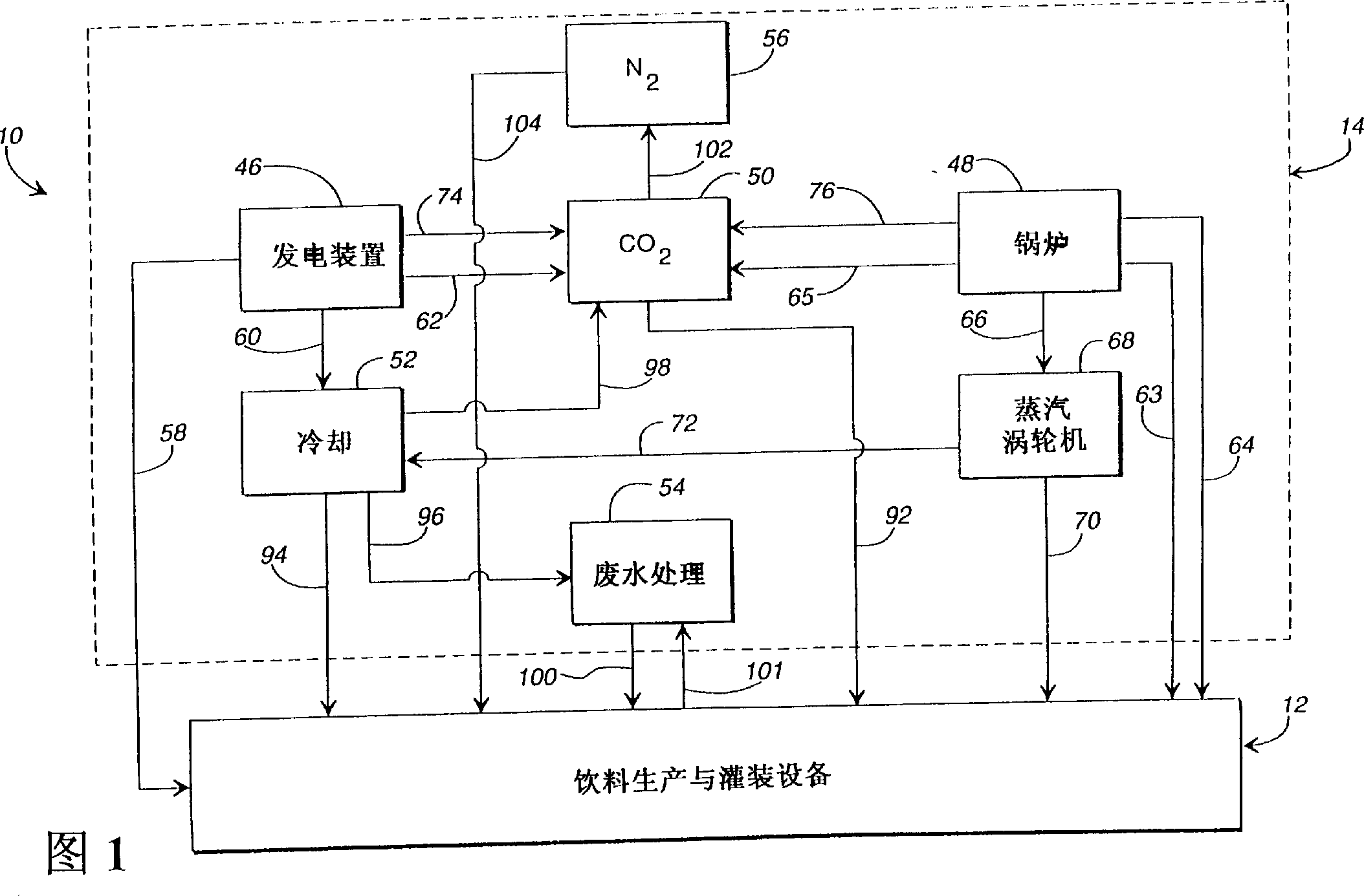 Integrated cogeneration system beverage mfg. system