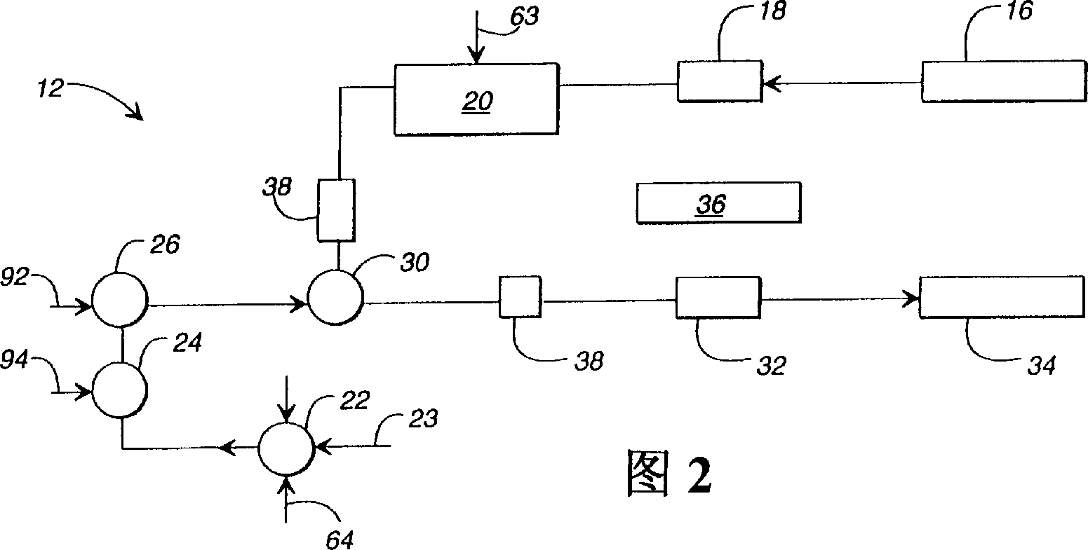 Integrated cogeneration system beverage mfg. system