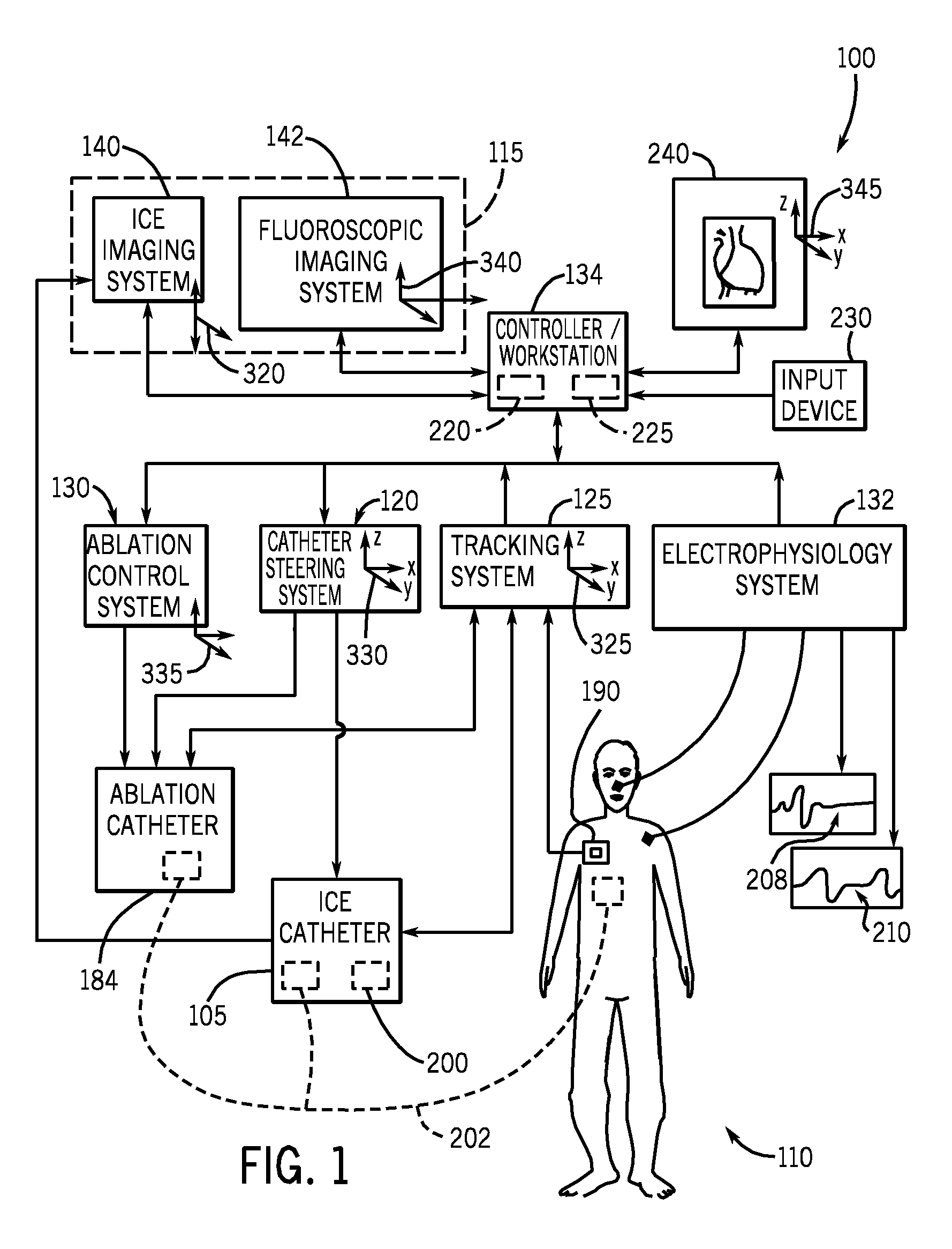 System and method of combining ultrasound image acquisition with fluoroscopic image acquisition