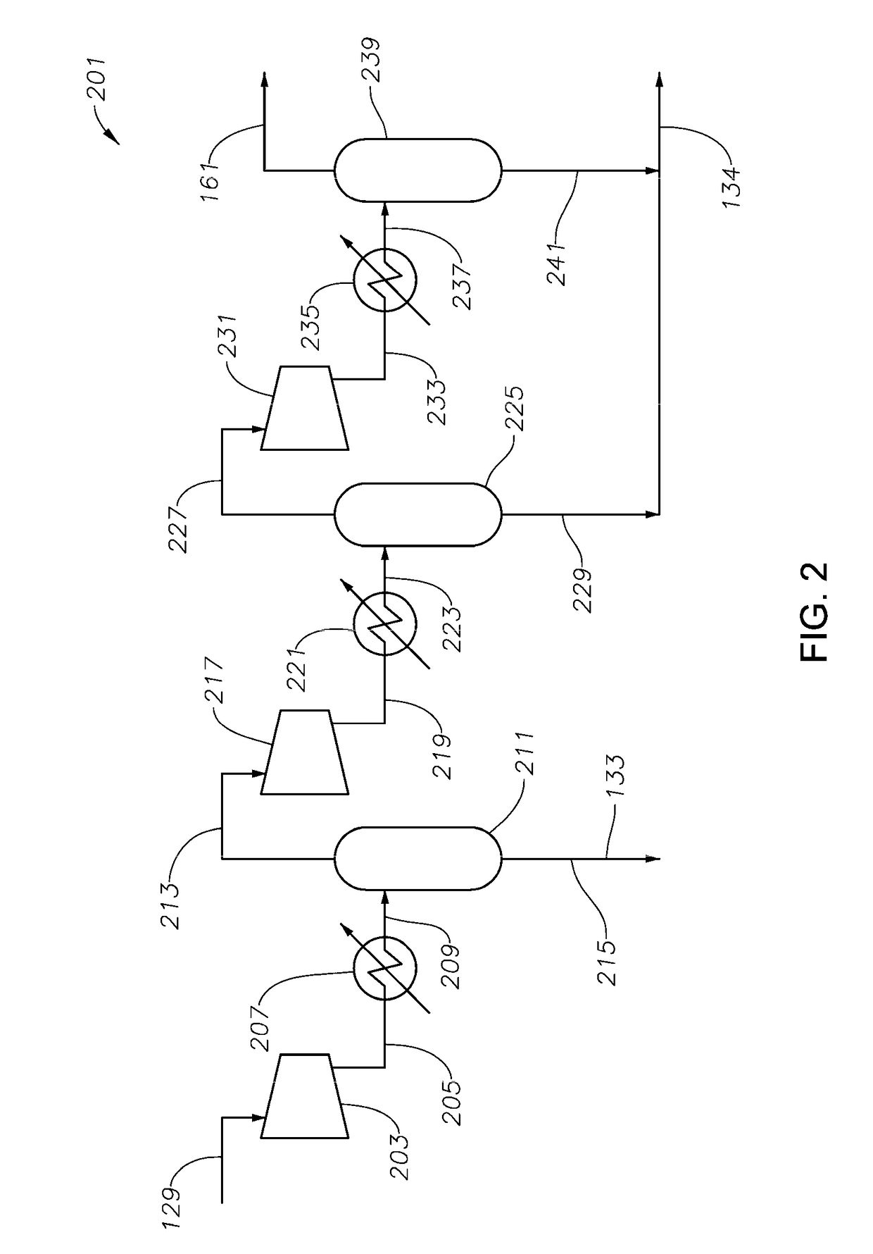 Process and System for Making Cyclopentadiene and/or Dicyclopentadiene