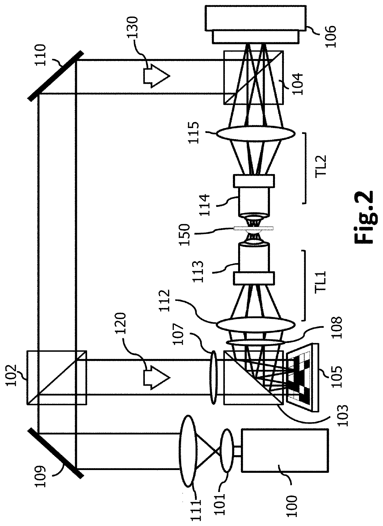 Imaging method of structured illumination digital holography