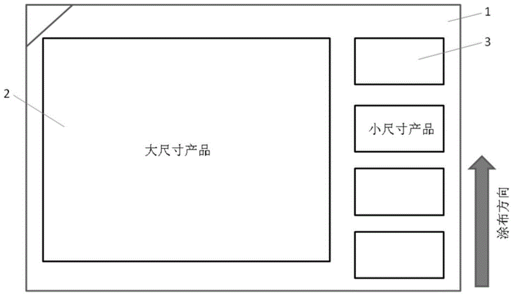 A kind of color filter and its preparation method and display motherboard