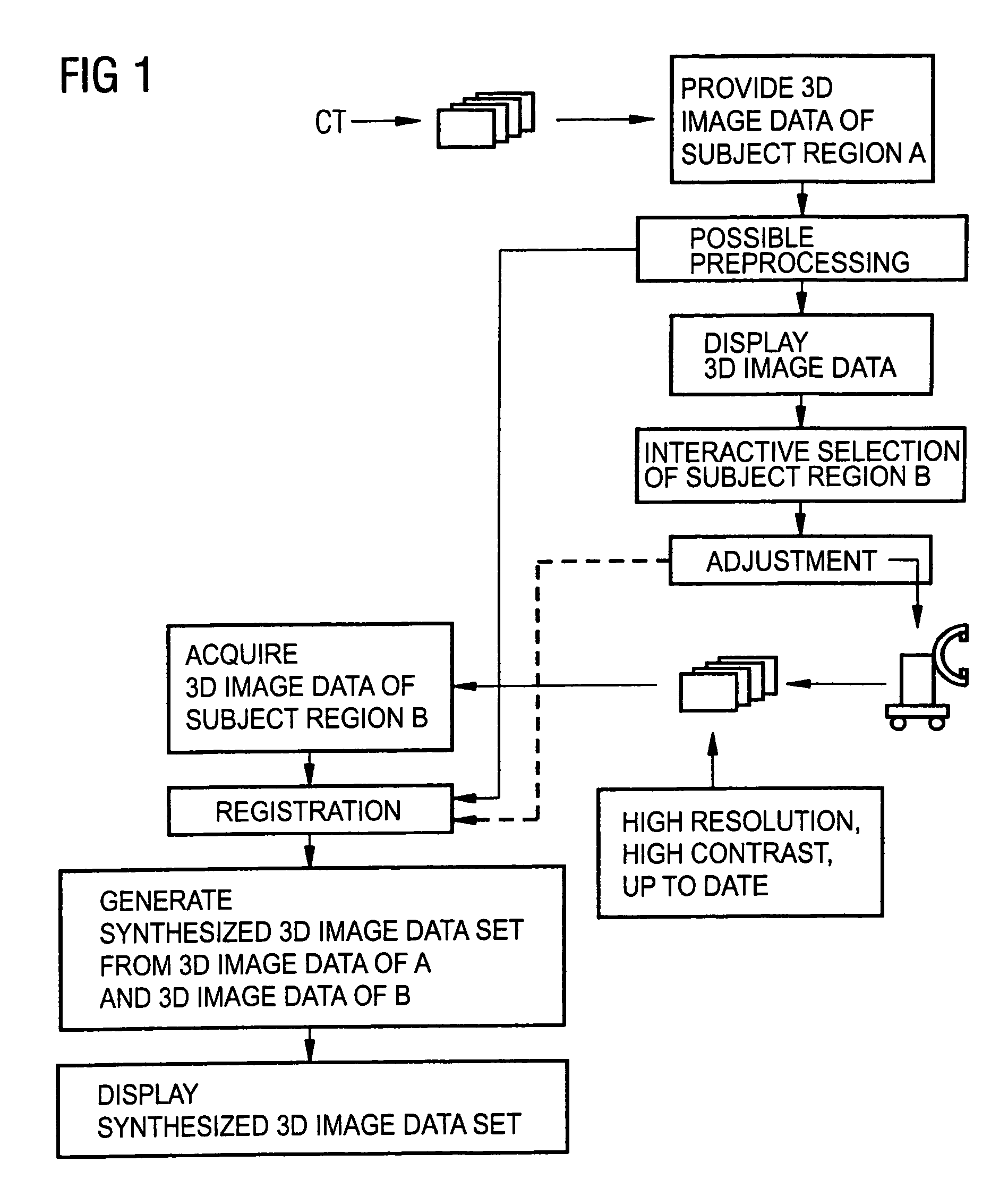 Method for expanding the display of a volume image of an object region