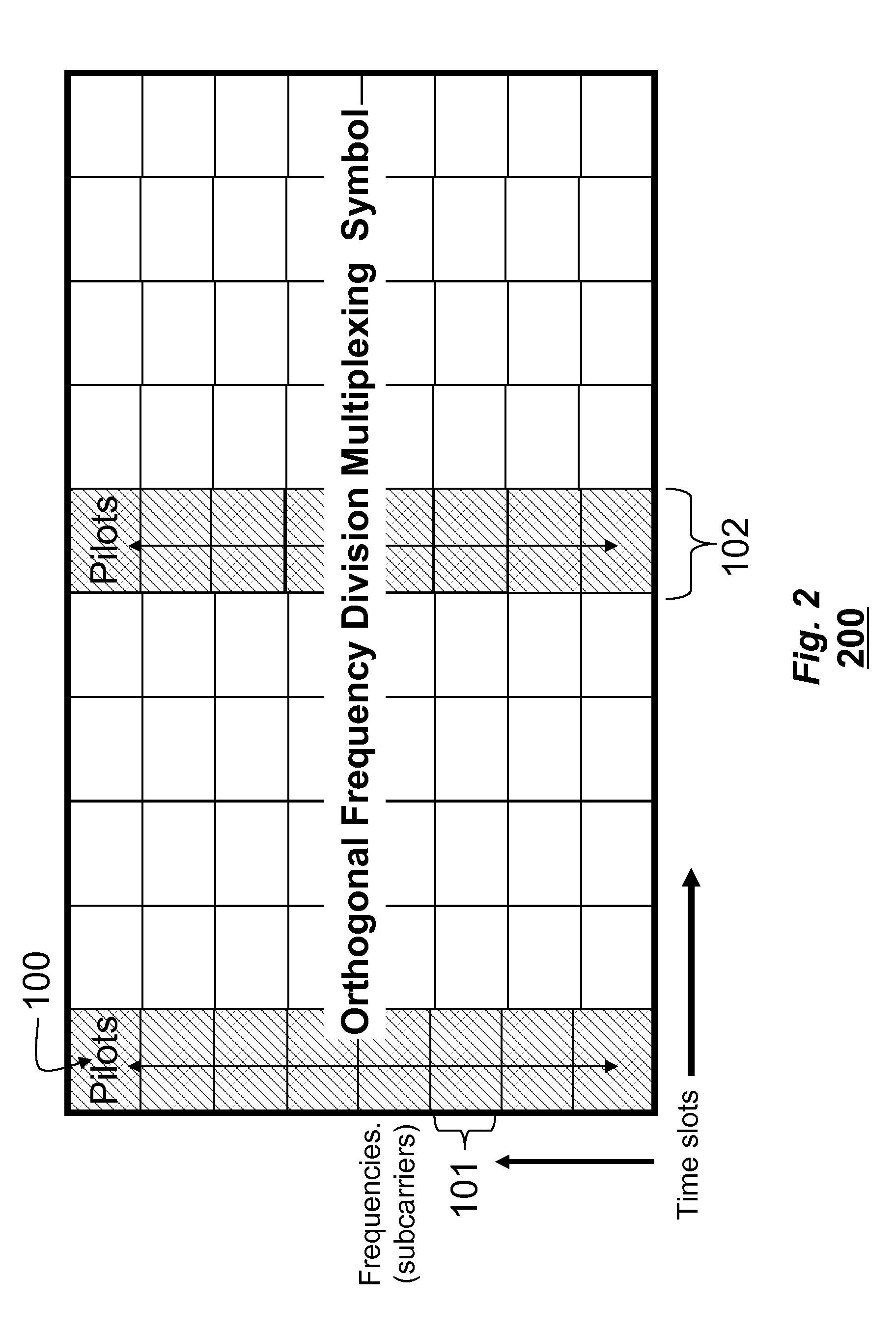 Method for Estimating Time-Varying and Frequency-Selective Channels
