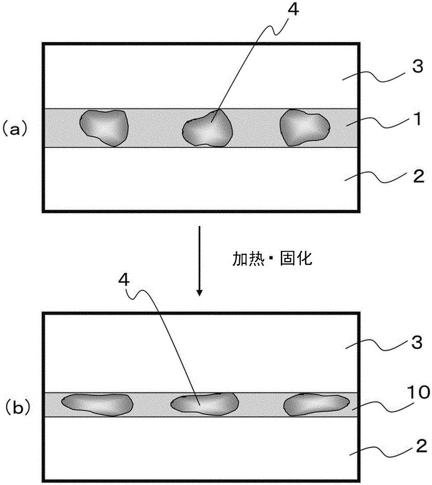 Conductive composition and electronic component using same