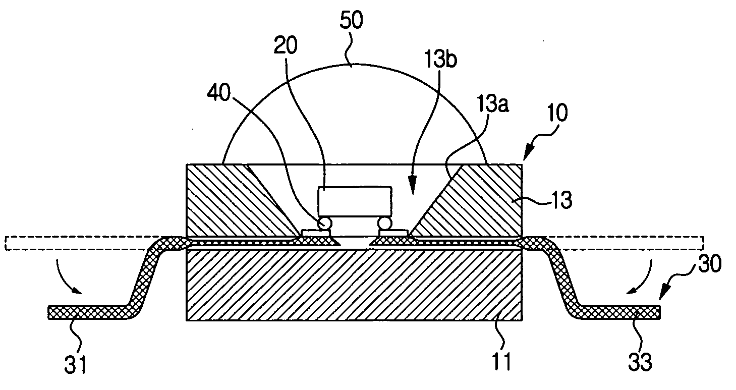 LED package and method for fabricating the same