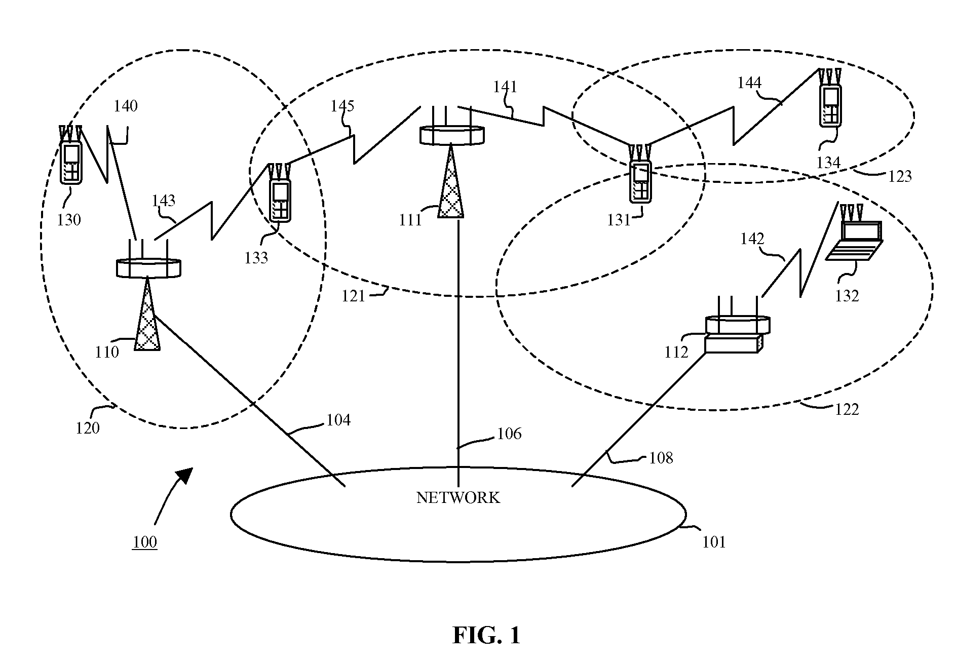 Method and system for communications with reduced complexity receivers