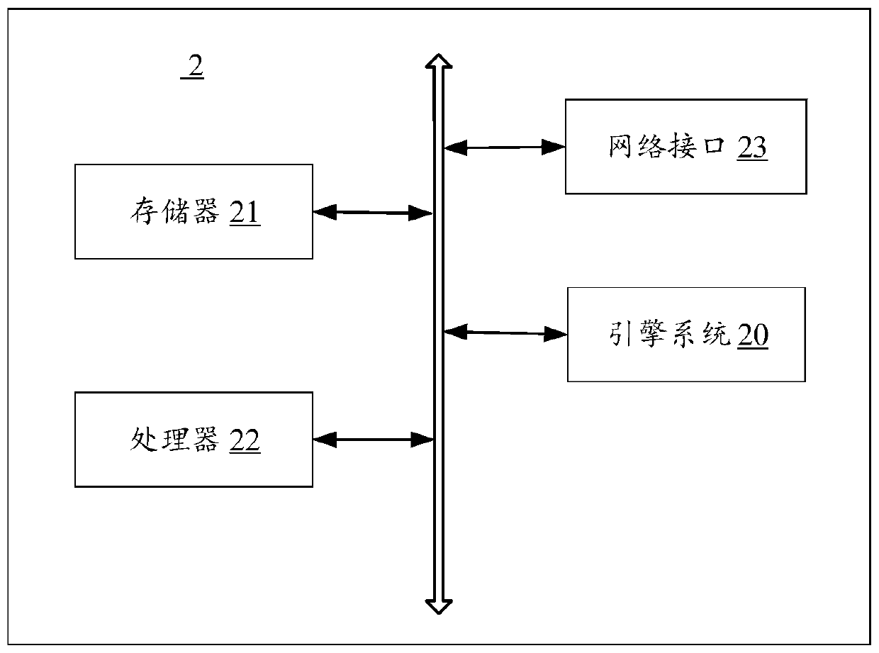 Engine method of open problem and server