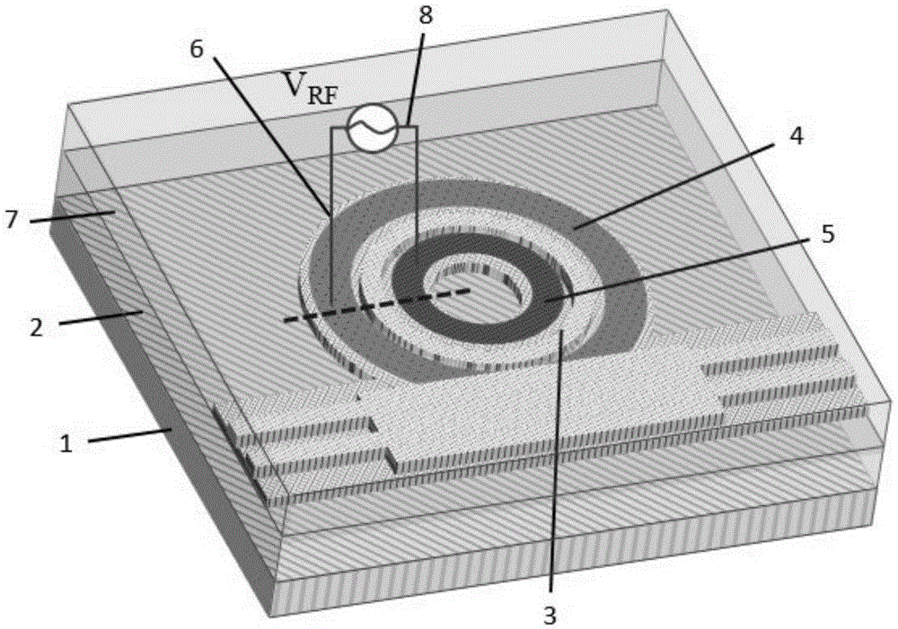 Silicon-based electro-optical modulator of micro-cavity coupling multimode interferometer