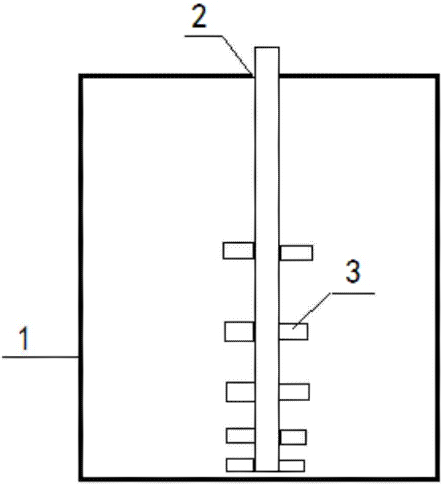 Method for synthesizing butylated amino resin from pentahydroxymethyl melamine