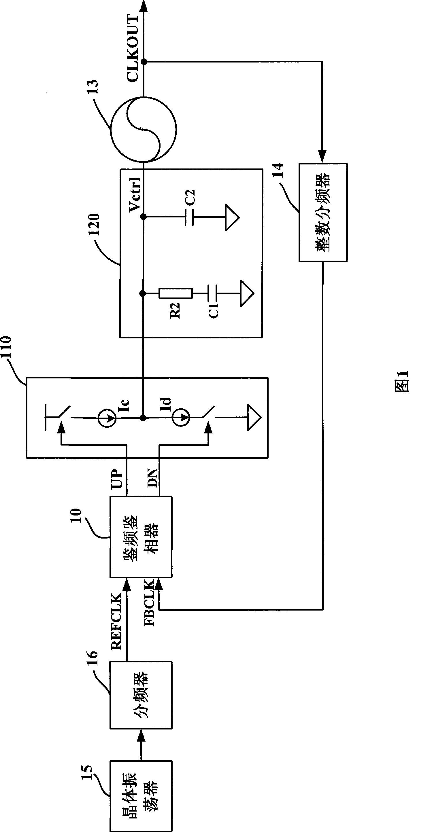 Rapidly-locked frequency generator