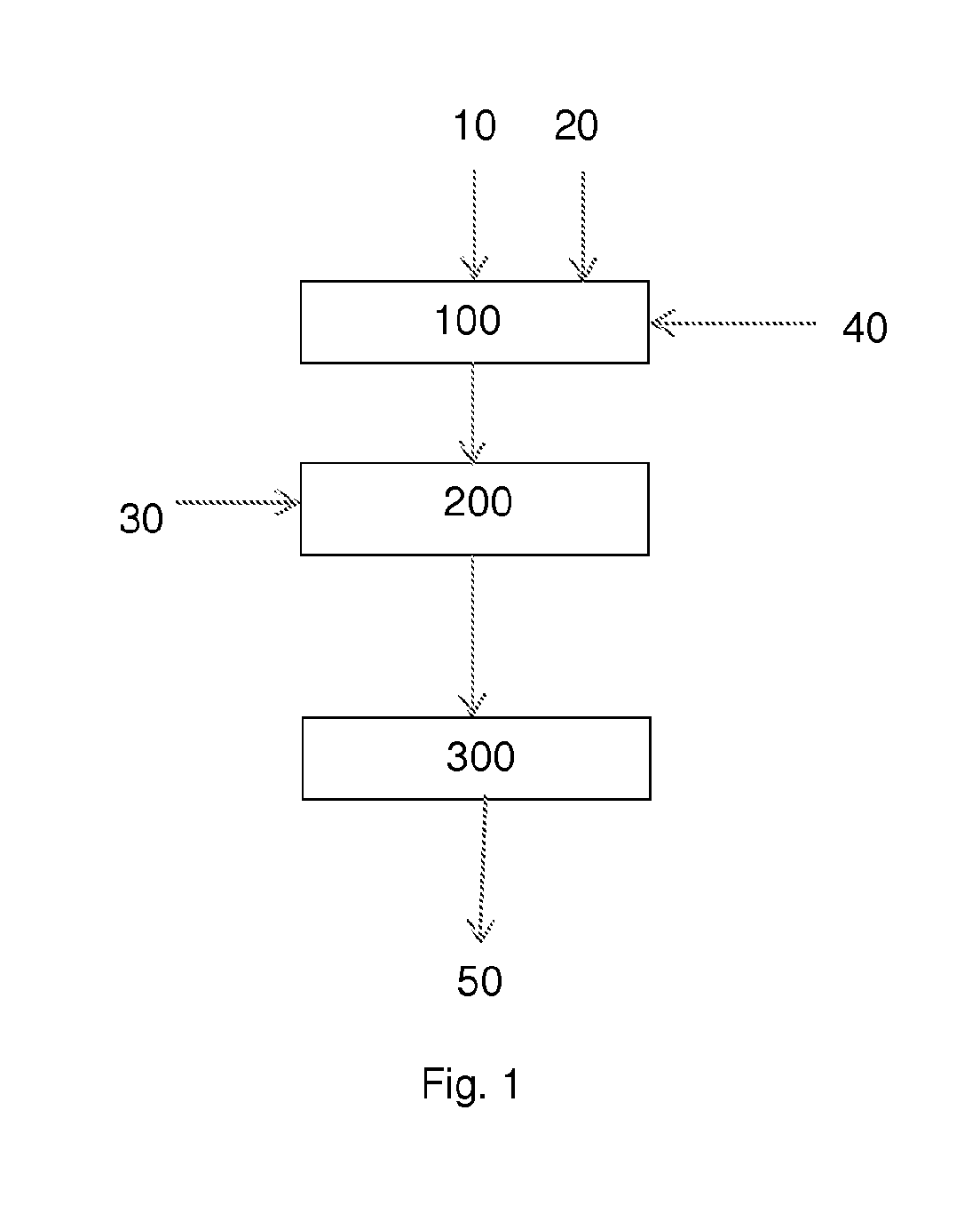 Quark based fat mixture comprising plant oil and a process for producing it