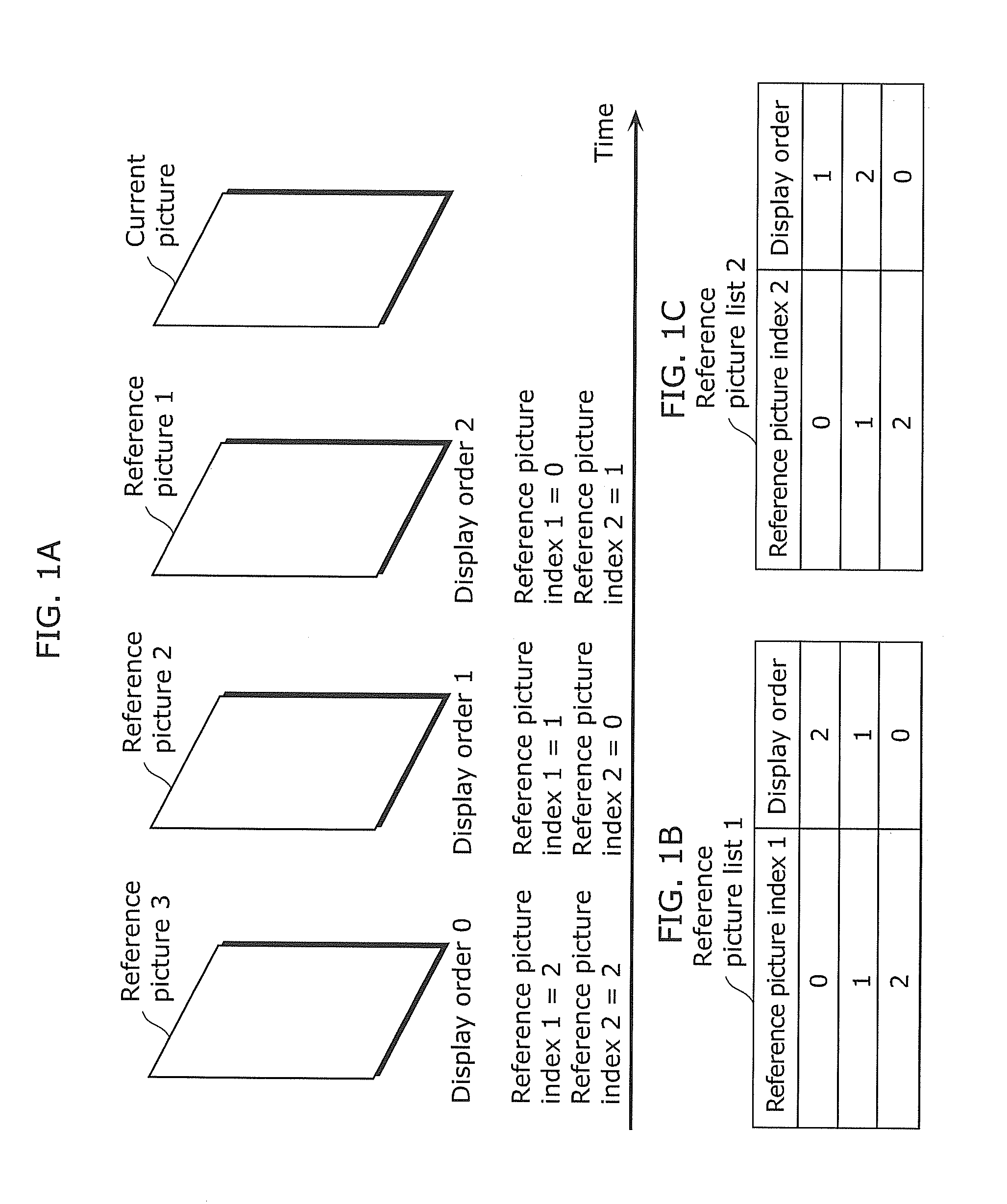 Moving picture coding method, moving picture coding apparatus, moving picture decoding method, moving picture decoding apparatus, and moving picture coding and decoding apparatus