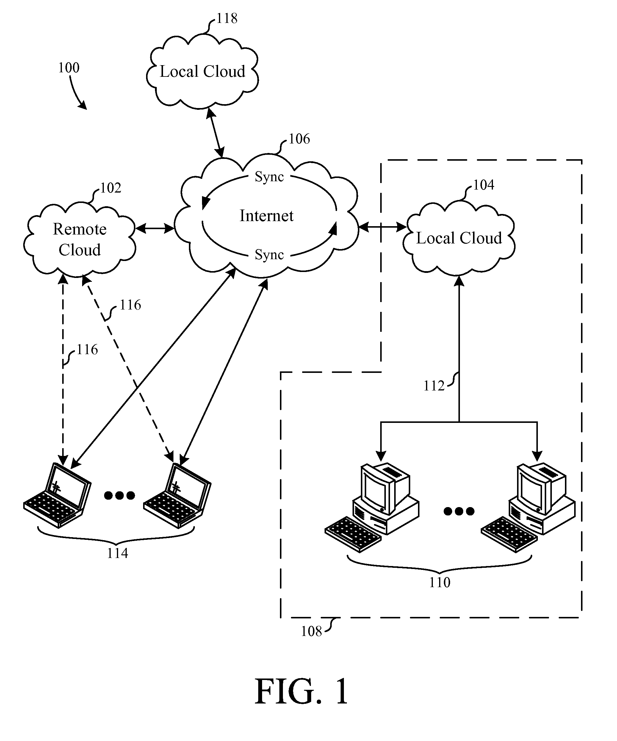 System and method for policy based synchronization of remote and local file systems