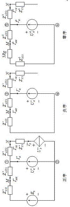 Photovoltaic power station grid-connected fault model and analysis method of neutral point grounding through resistance