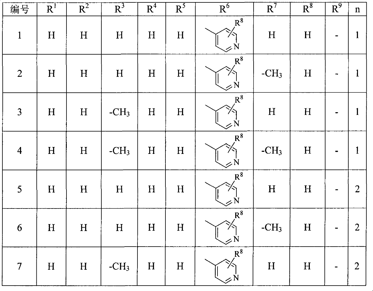 Penem derivates with mercapto pyrrolidine formamide benzene alkyl heterocycle