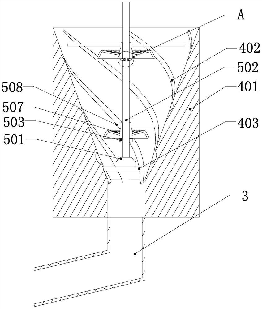 Spiral water flow pollution discharge mechanism