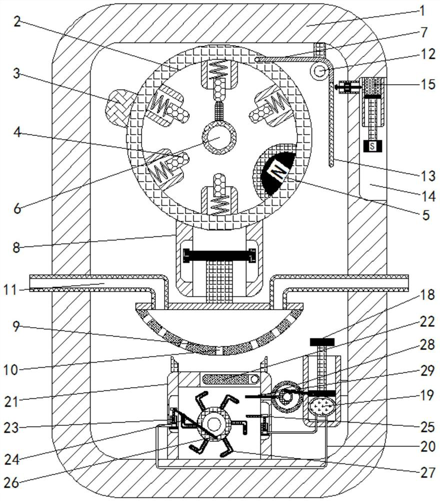 Circulating grinding equipment capable of guaranteeing thorough grinding of raw materials and auxiliary materials of biological medicines