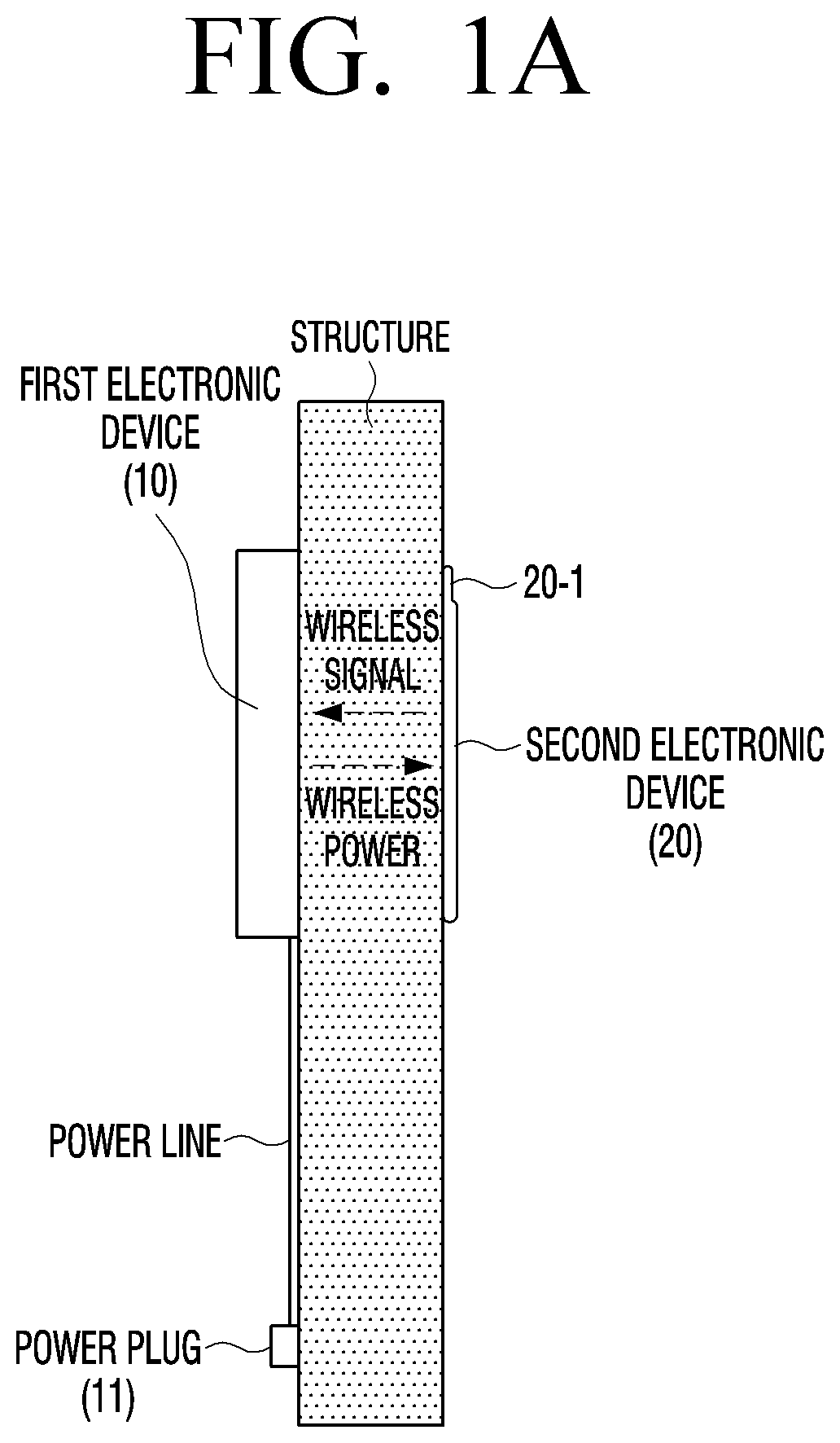 Wireless power transmitting device and method for supplying wireless power thereof