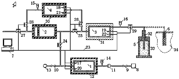 Fracturing method of automatic energy storage high-pressure liquid injection co2 phase change pulse coal rock mass