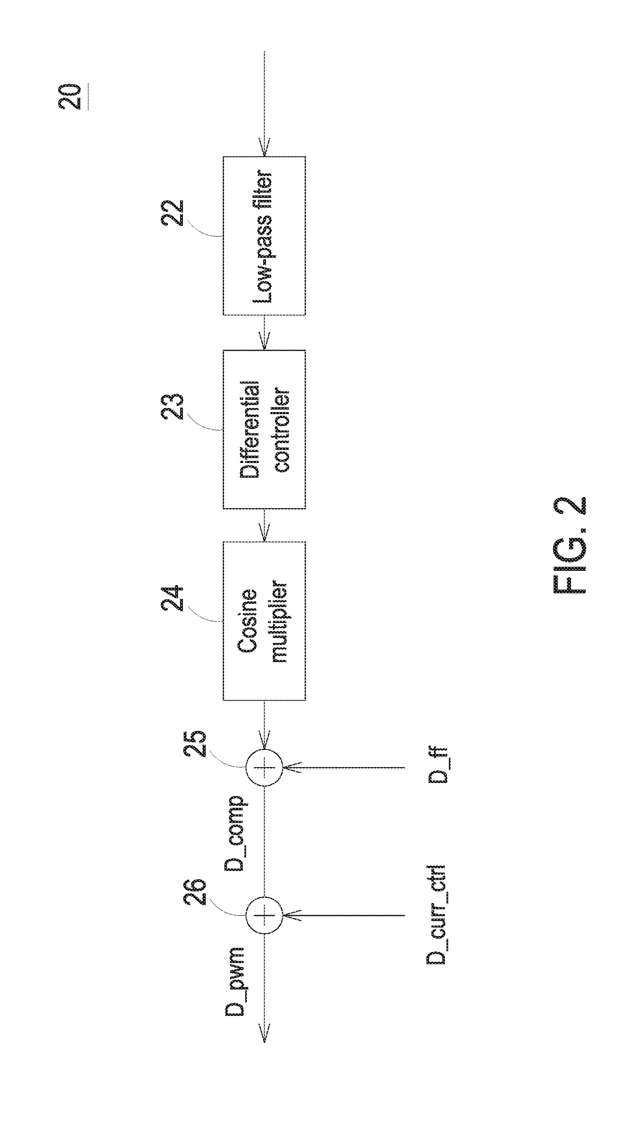Phase compensation method for power factor correction circuit