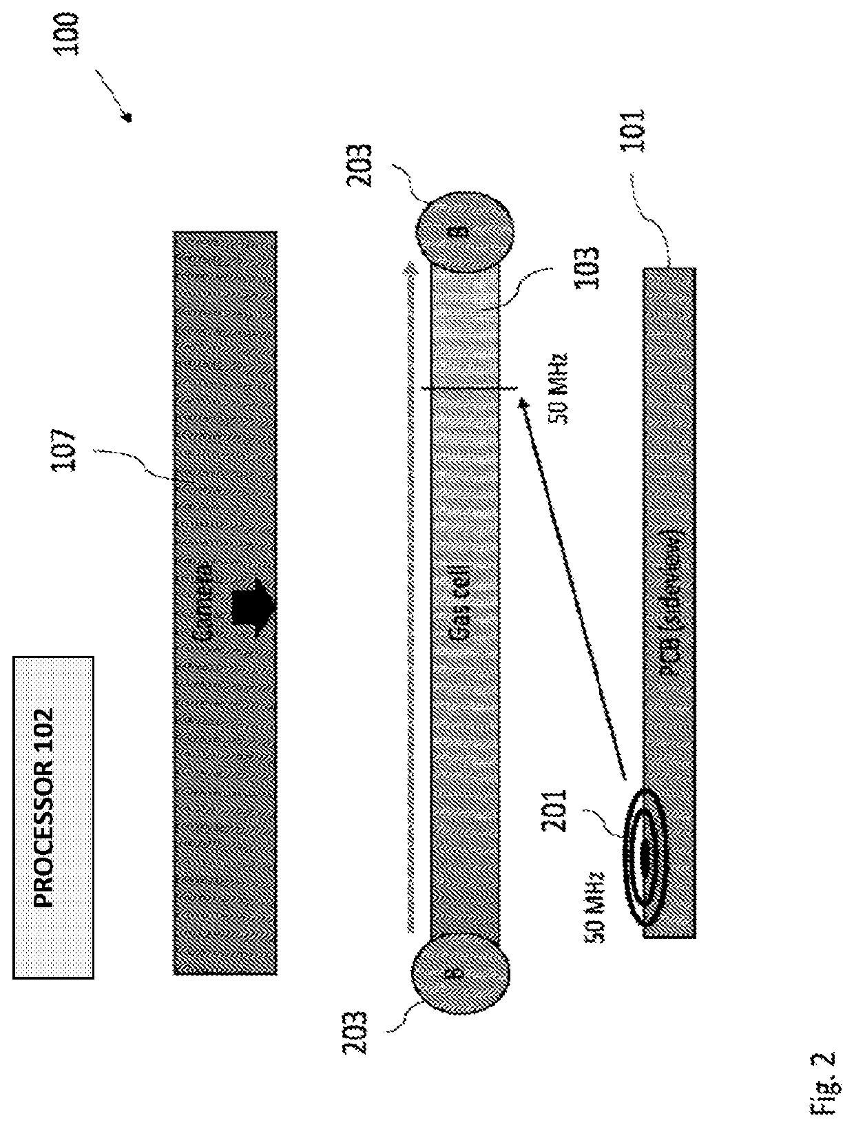 System and method for testing a device-under-test