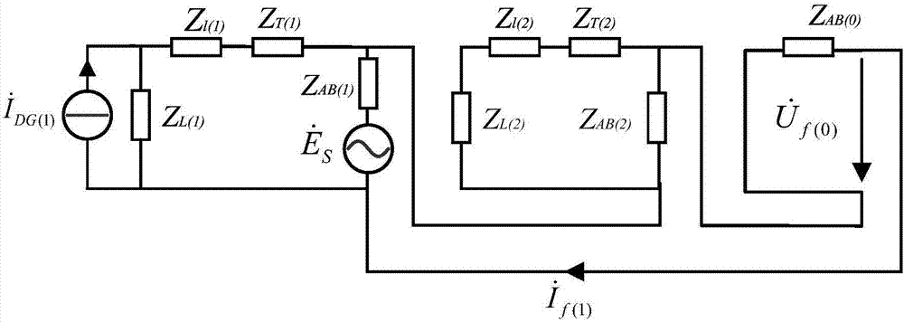 Transformer neutral point fault voltage analyzing method