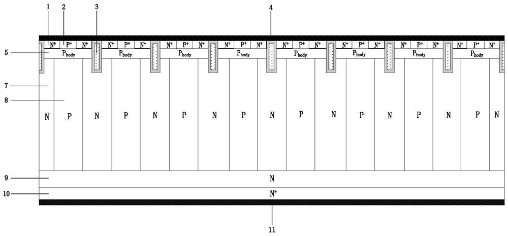 A superjunction igbt device with mixed conduction modes