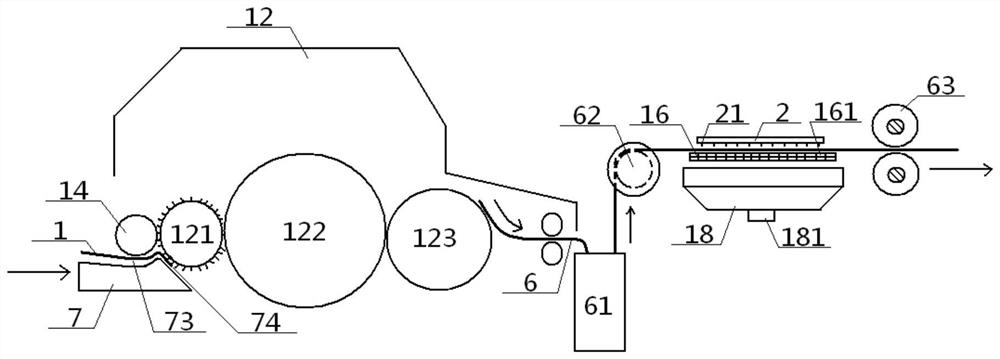 Spinning system and using method of regenerated polyester yarn